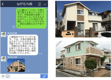 LINE写真